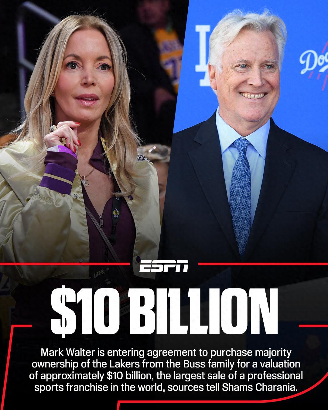 A record of over $10 billion! The majority stake in the Lakers will change hands with a new owner at the helm of the 300 billion company