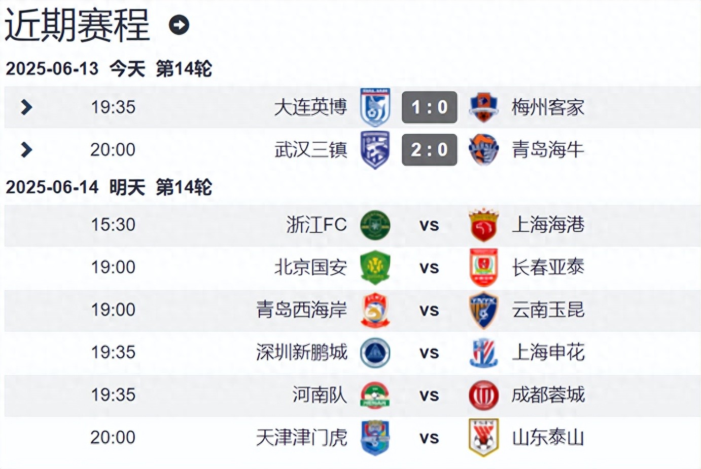 In the 14th round of the Chinese Super League, 2 games, Dalian InBev sent Meizhou Hakka to lose 6 consecutive games, and Qingdao Manatee was deep in the relegation zone