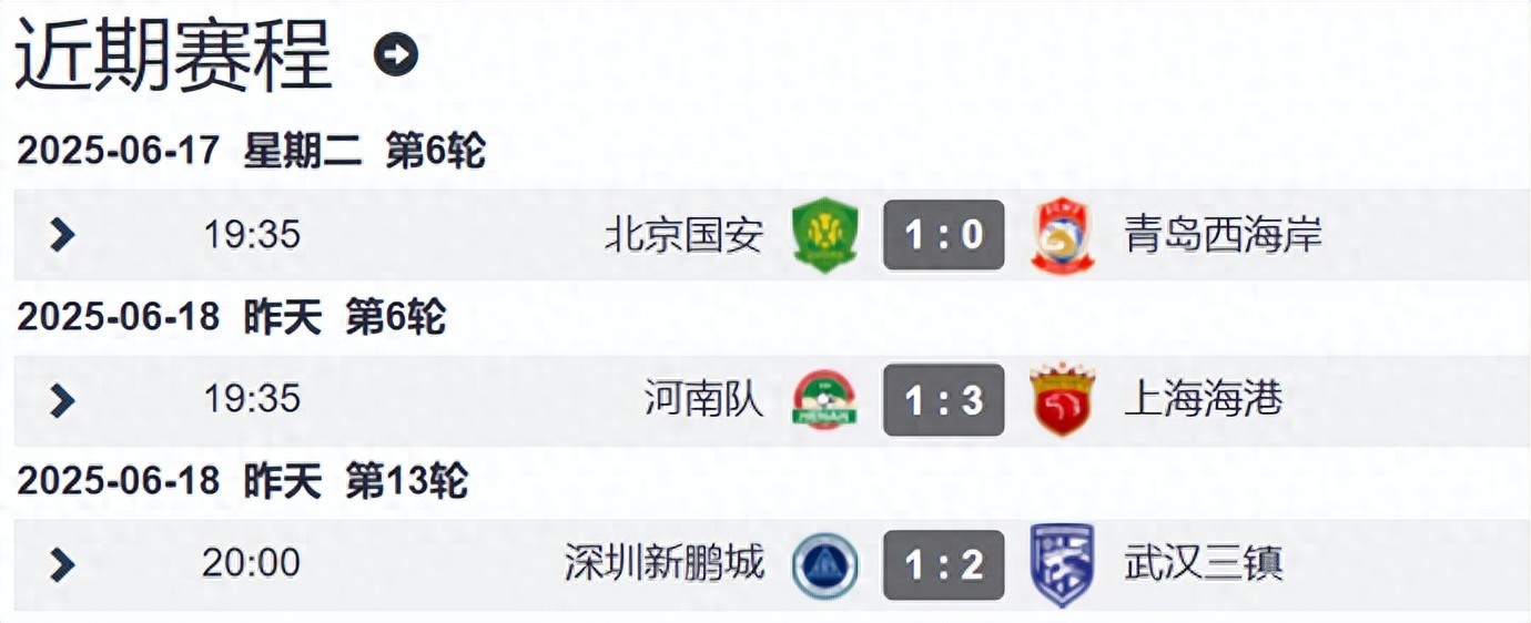 After 3 make-up matches, the top of the Chinese Super League changed hands Deng Zhuoxiang led Wuhan Three Towns to 10 in the past 5 games and soared